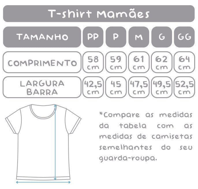 Combo Família Peixinhos - Kids, Mamãe e Papai